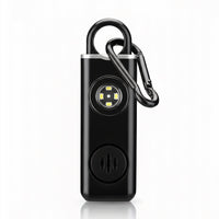 TruSafe™ Pocket Alarm